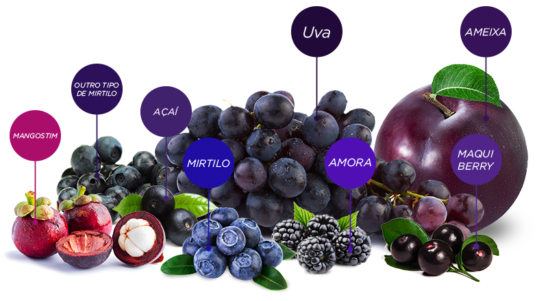 labeled-fruit