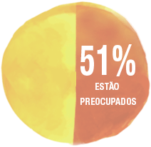 pie-chart