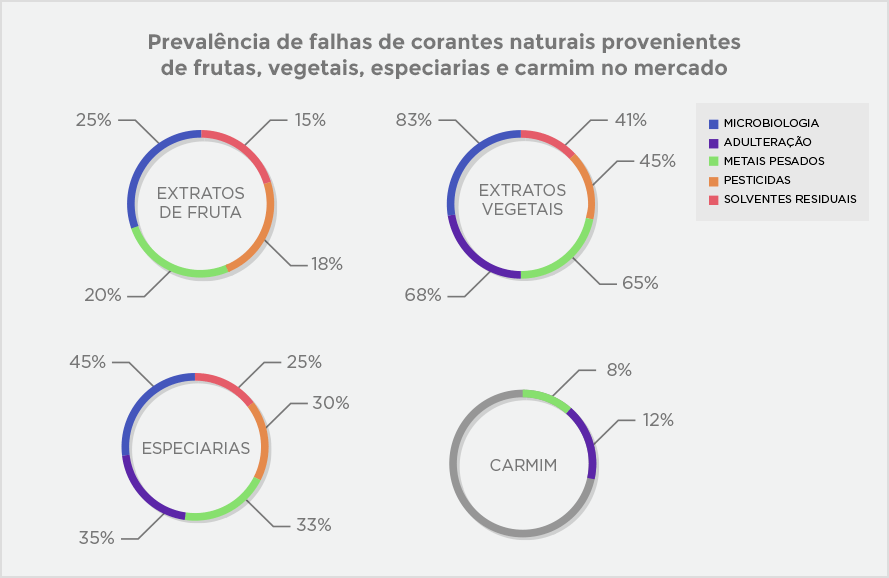 pie-chart-jfs