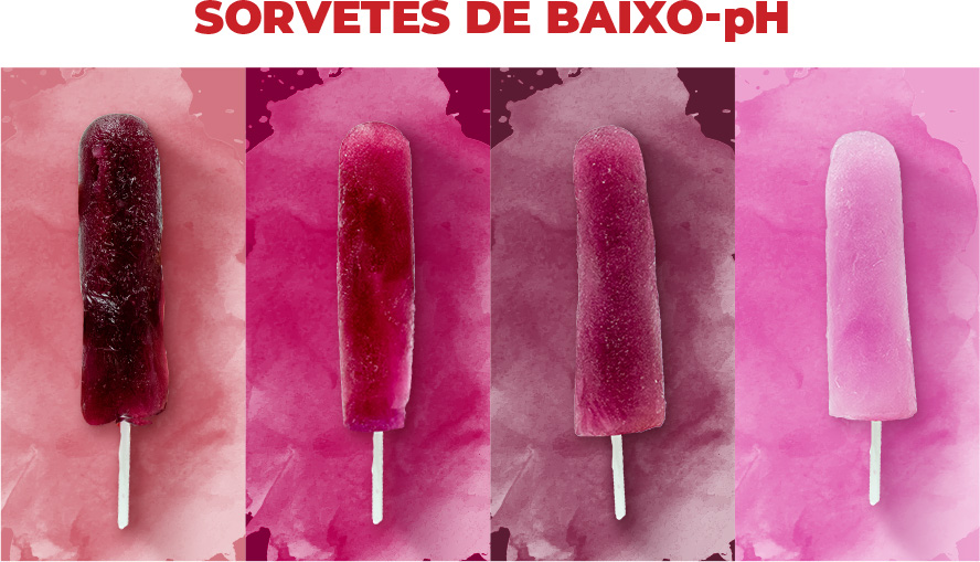low-ph-frozen-novelties