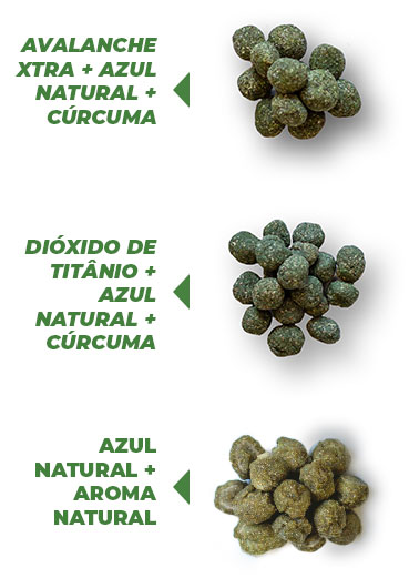 aafco-vertical-graph